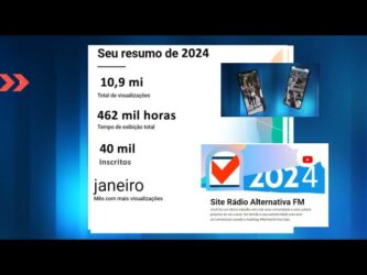 YouTube da Alternativa FM bomba em 2024. Já são 40 mil inscritos