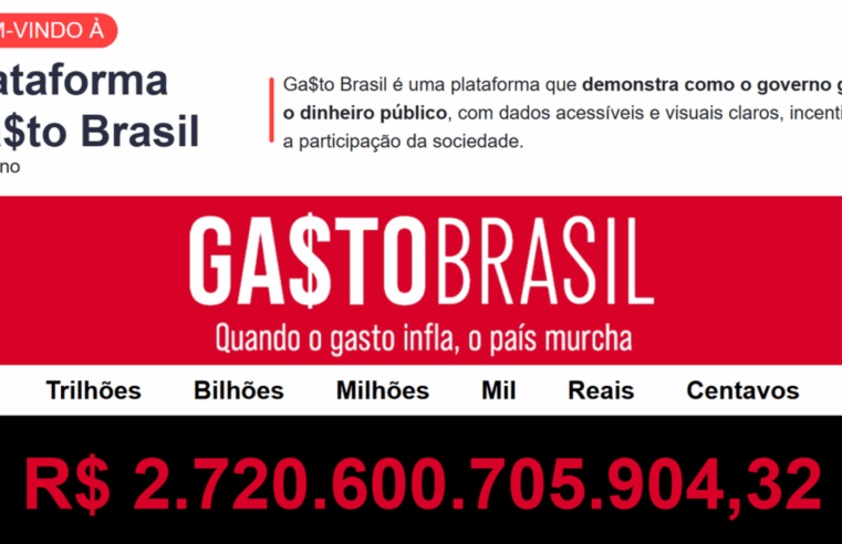 Gasto Brasil amplia funcionalidades e expõe peso da Previdência nas contas públicas