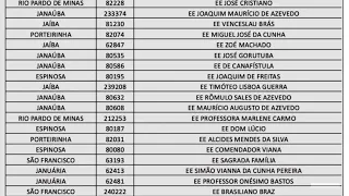 Escola Cívico Militar será implantada em instituições de nossa região