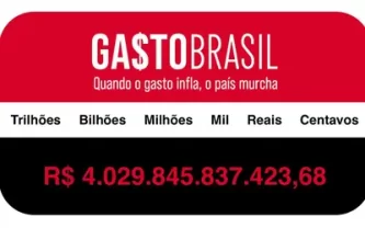 Gasto Brasil mostra que país gasta mais rápido e já ultrapassa os 4 trilhões de reais em 2025