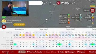 Semana continuará chuvosa na região