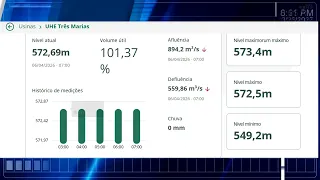 Situação da Usina Hidrelétrica de Três Marias nesta segunda-feira(06)