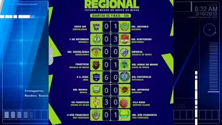 Copa regional de futebol. Saiba os resultados. Destaque para Januária que venceu fora de casa