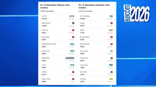 Confira o resultado das eleições em Januária