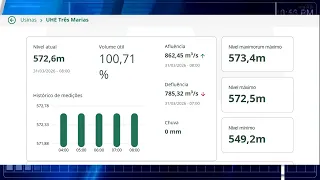 Vídeo na net sobre abertura de comportas gera dúvida. Na verdade, vazão do riosegue controlada